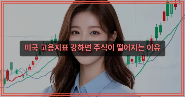 FOMC 금리 결정이 성장주에 미치는 영향