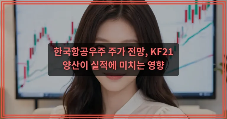 현대차 보스턴다이내믹스 지분 가치가 주가에 미치는 영향